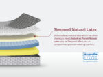 Ortho Pro Profiled with Natural Latex Mattress - Image 5