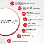 DuoRest Premium Foam Mattress - Image 4