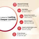 KurloBond Premium Coir Mattress - Image 3