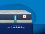 Pro Nexa Premium Mattress - Image 2